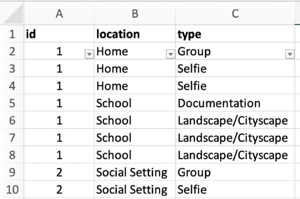 Student sample data with names and ids