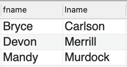 Query 3 result set