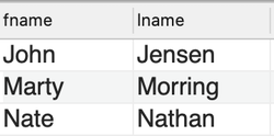 Query 4 result set