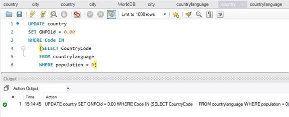 SQL Subquery example-2