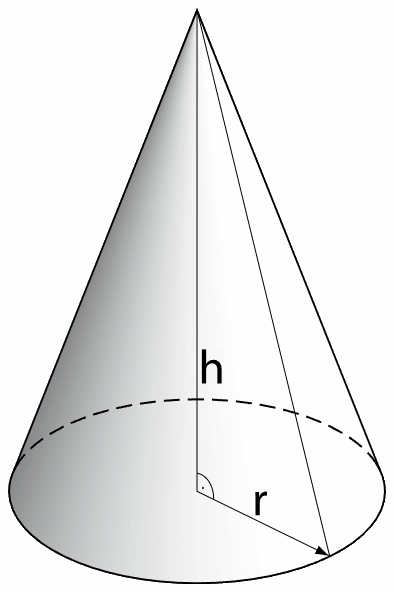 Diagram of a right circular cone with radius r and height h