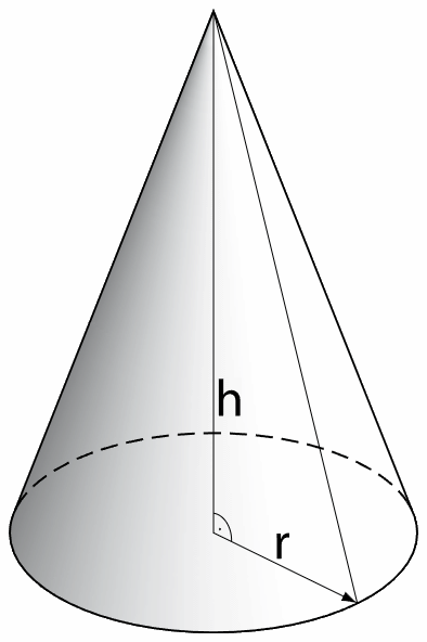 Diagrama de um cone circular reto com raio r e altura h