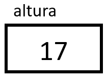 Caixa de altura chegando a 17