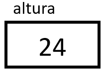 Caixa de altura chegando a 24