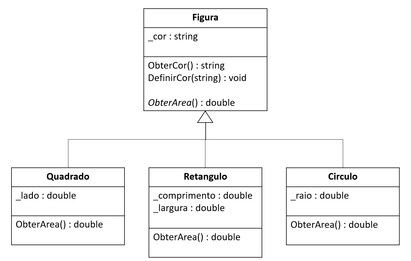 Diagrama de Classes