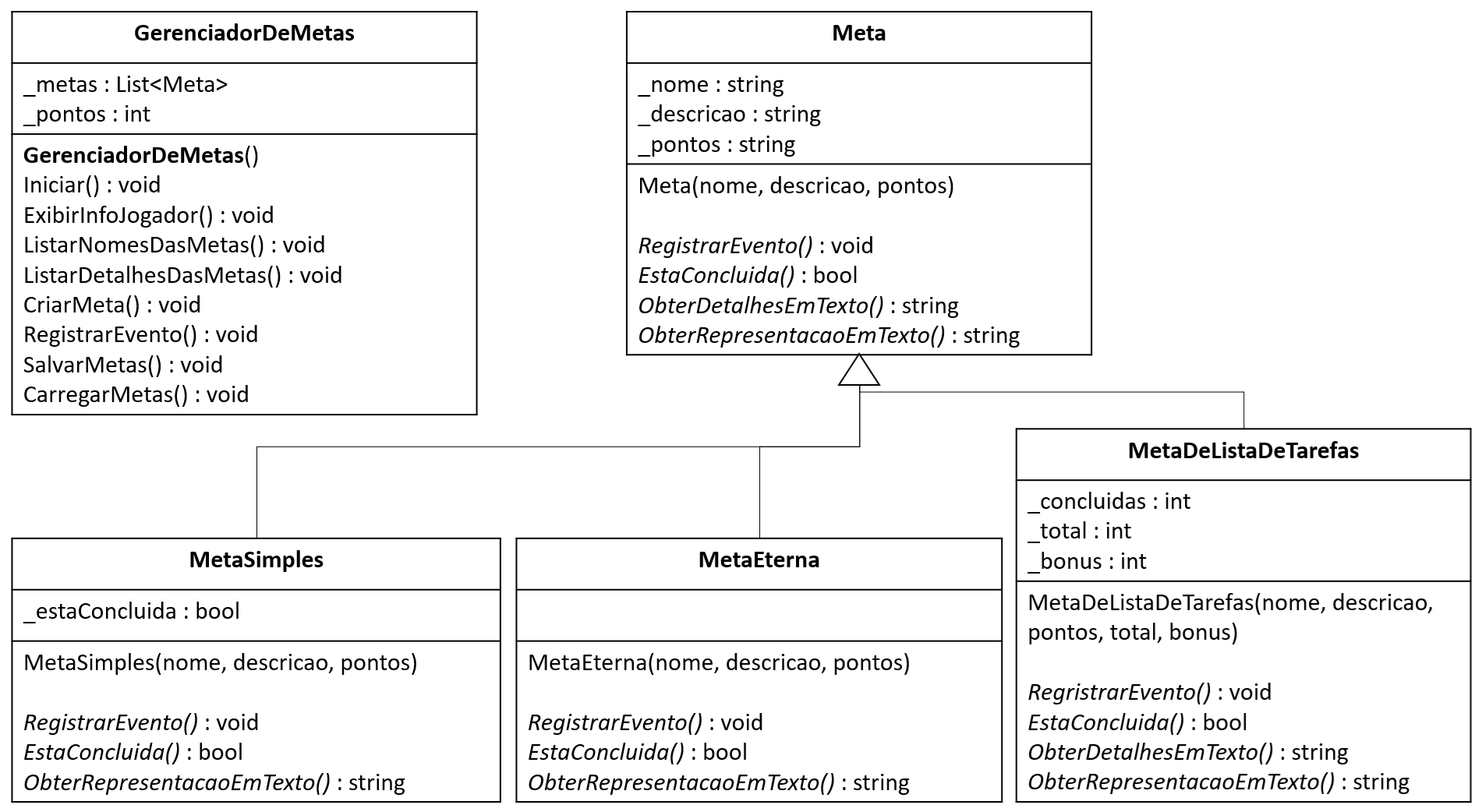 Diagrama de classe do Programa Missão Eterna