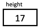 Height box getting 17