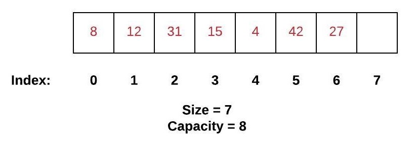 CSE 212 - W01 Prepare