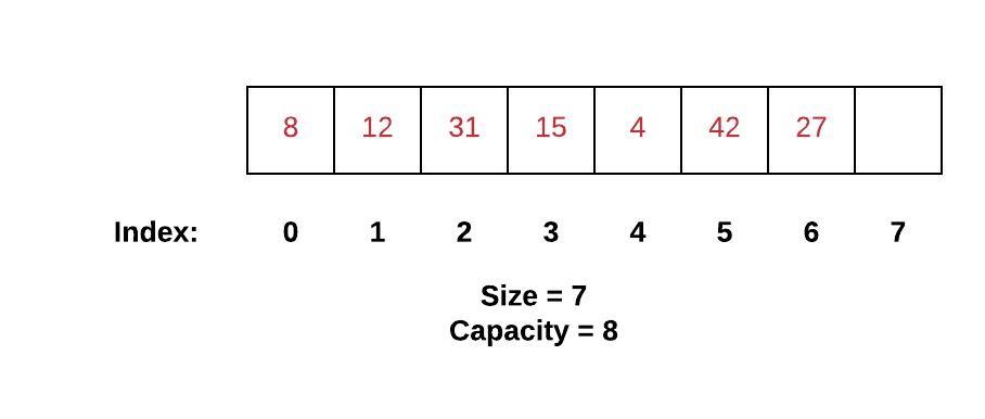CSE 212 - W07 Prepare