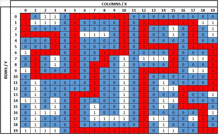 W08 Prove: Individual Assignment | CSE 212 Programming with Data Structures