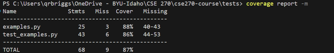 Image showing pytest results with 88% coverage for examples.py and 86% coverage for test_examples.py