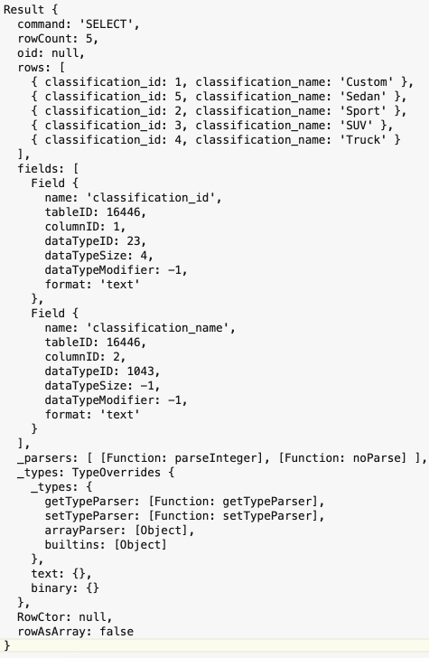 The data object containing the classifications