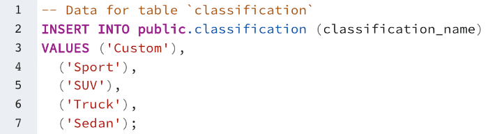 Add classification data SQL query