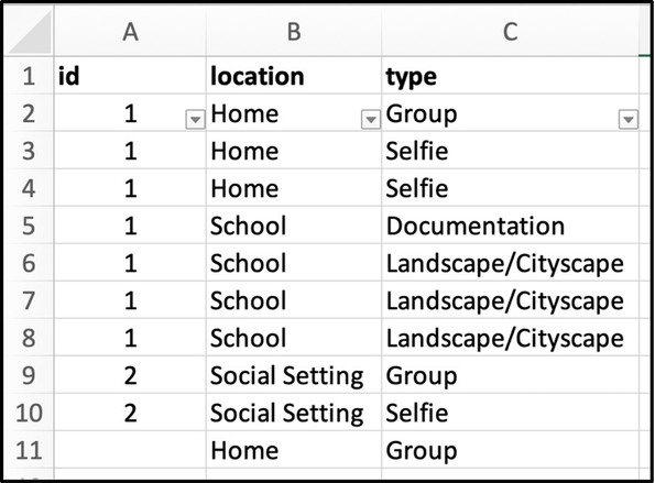 Student sample data missing person id