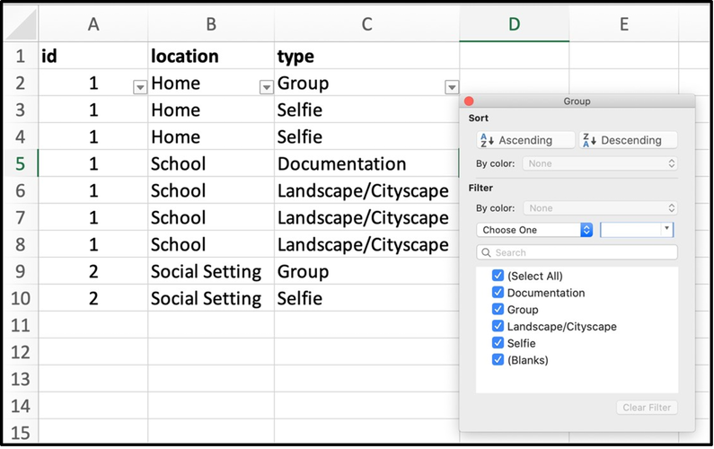 Example data sorted by location