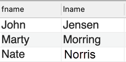 Query 4 result set