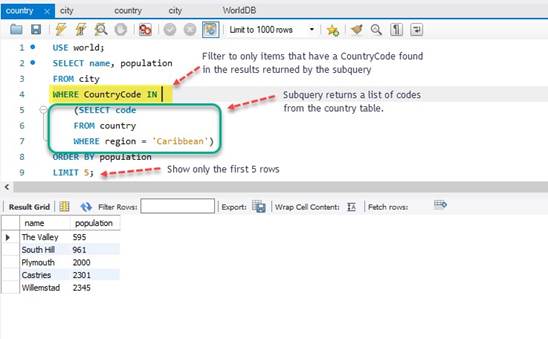 SQL Subquery example-1