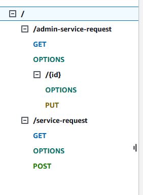 admin-service-request