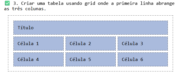 Resultado do Exercício de Layout 3