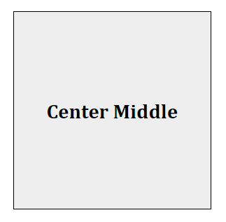 Layout center middle with Flex/Grid