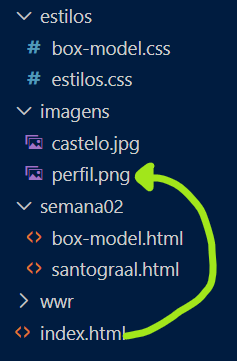 Caminho relativo para o arquivo de imagem (captura de tela).
