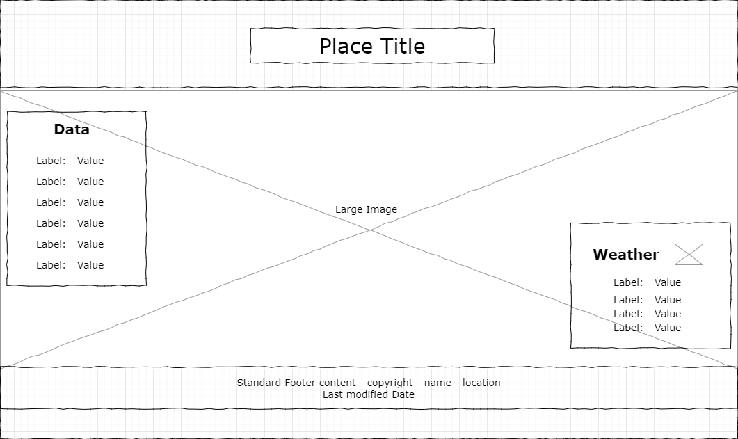 Wireframe in a Wider View