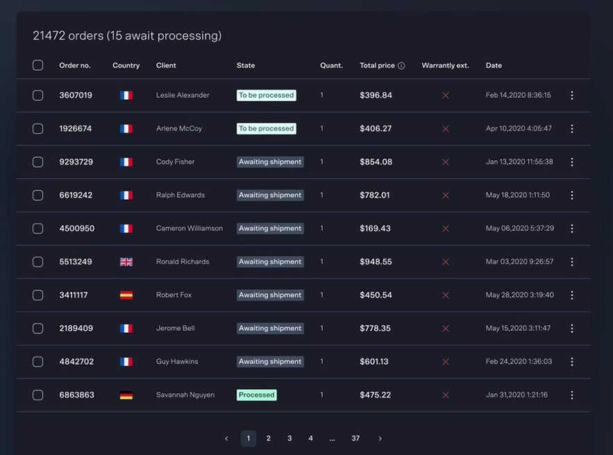 Screenshot of example table design of orders.