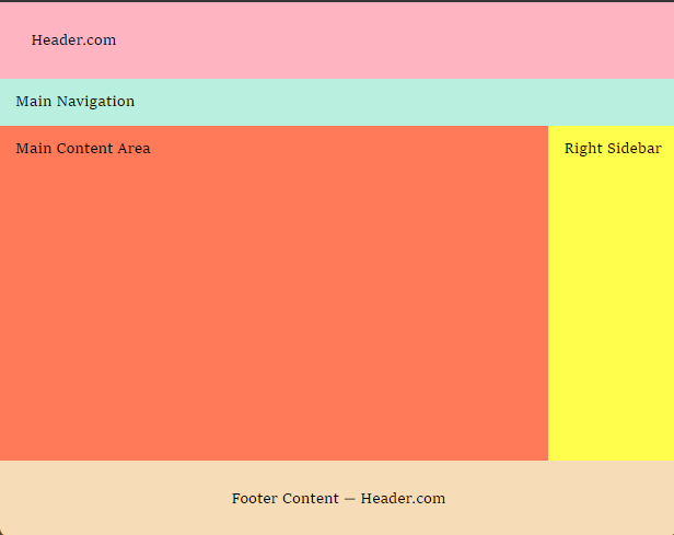 Screenshot of Holy Grail Layout Alteration showing nav and one aside.