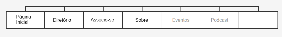 Mapa do Site da Câmara