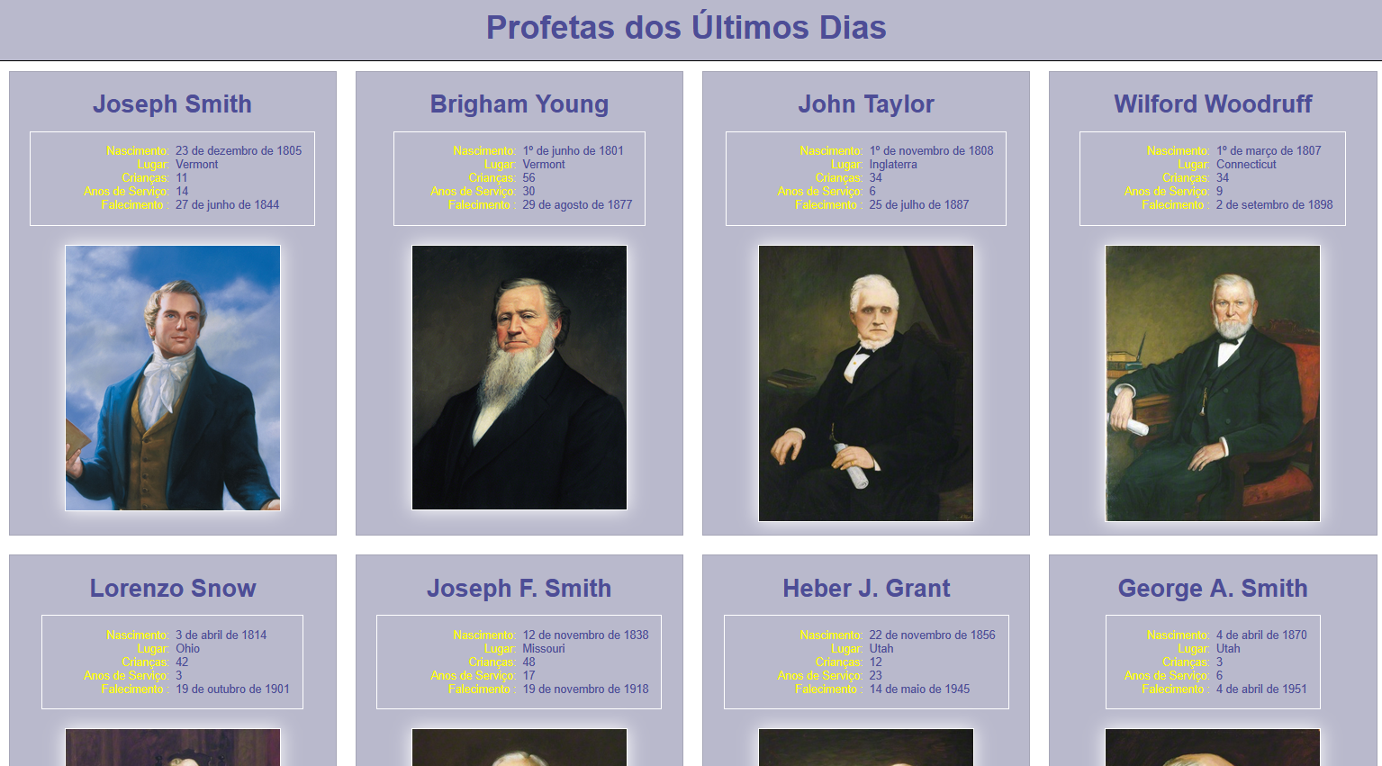 Captura de Tela do Layout do Cartão dos Profetas dos Últimos Dias